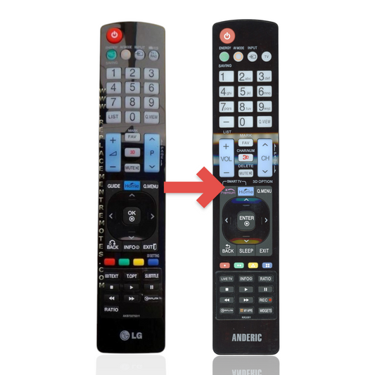 Anderic Substitute For LG AKB73275611 TV Remote Control [RR5501]